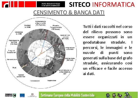 Dott. Giovanni Capo E- mail: giovanni. capo@sitecoinf. it SITECO INFORMATICA CENSIMENTO & BANCA DATI