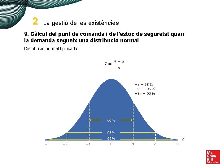 2 La gestió de les existències 9. Càlcul del punt de comanda i de