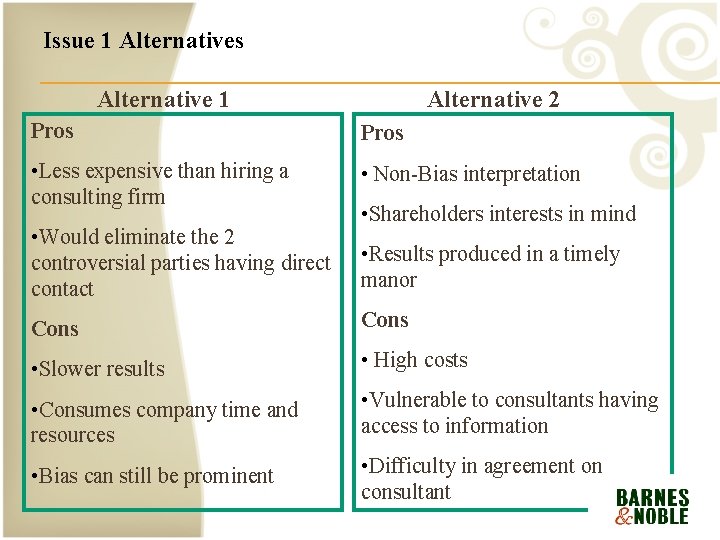 Issue 1 Alternatives Alternative 2 Alternative 1 Pros • Less expensive than hiring a