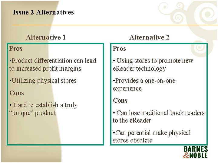 Issue 2 Alternatives Alternative 1 Alternative 2 Pros • Product differentiation can lead to