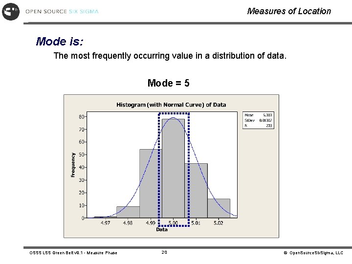 Measures of Location Mode is: The most frequently occurring value in a distribution of