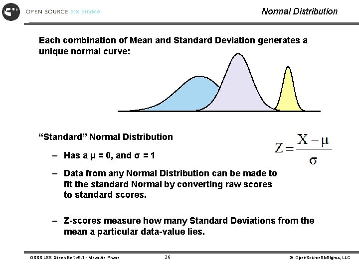 Normal Distribution Each combination of Mean and Standard Deviation generates a unique normal curve: