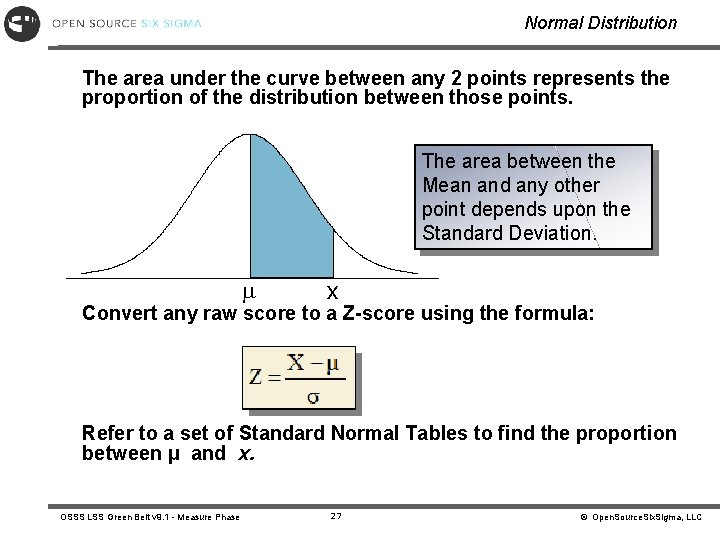 Normal Distribution The area under the curve between any 2 points represents the proportion