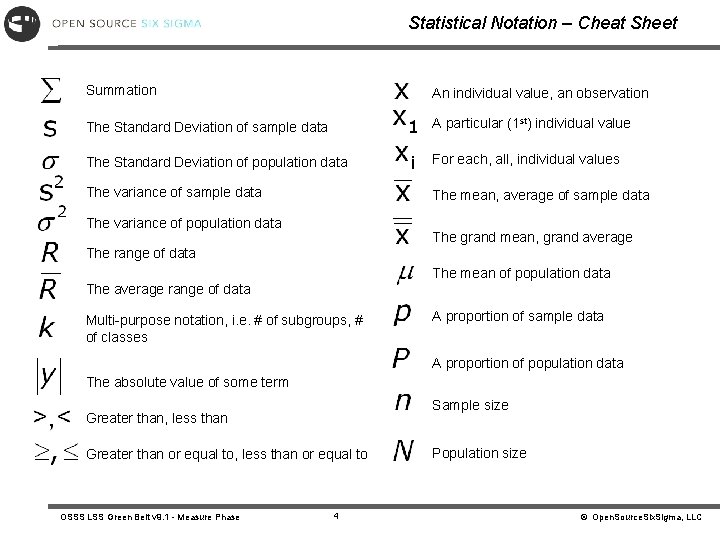 Statistical Notation – Cheat Sheet Summation An individual value, an observation The Standard Deviation