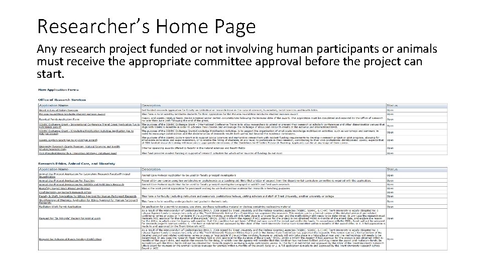 Researcher’s Home Page Any research project funded or not involving human participants or animals