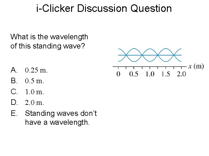 Quick. Check 21. 3 i-Clicker Discussion Question What is the wavelength of this standing