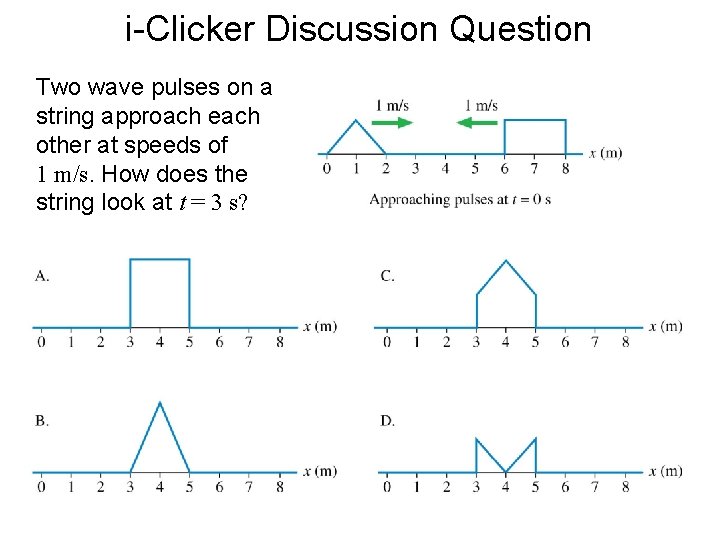 Quick. Check 1. 1 i-Clicker Discussion Question Two wave pulses on a string approach