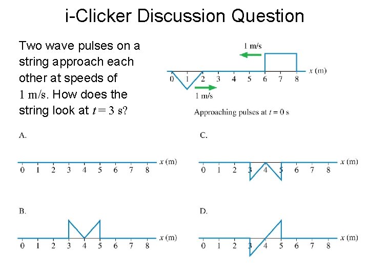 Quick. Check 21. 2 i-Clicker Discussion Question Two wave pulses on a string approach