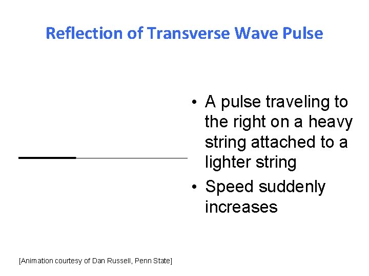 Reflection of Transverse Wave Pulse • A pulse traveling to the right on a