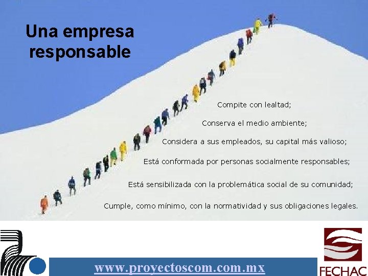 Una empresa responsable Compite con lealtad; Conserva el medio ambiente; Considera a sus empleados,