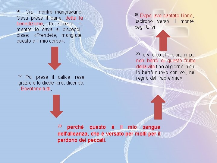 Ora, mentre mangiavano, Gesù prese il pane, detta la benedizione, lo spezzò e, mentre Ora, mentre mangiavano, Gesù prese il pane, detta la benedizione, lo spezzò e, mentre
