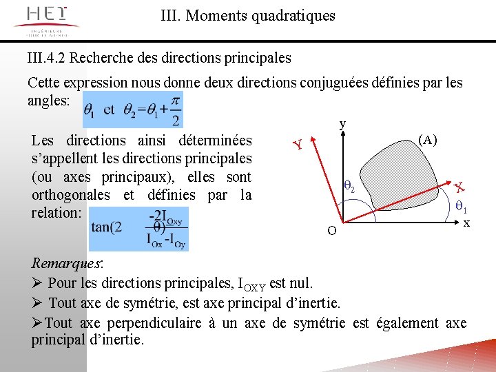 III. Moments quadratiques III. 4. 2 Recherche des directions principales Cette expression nous donne