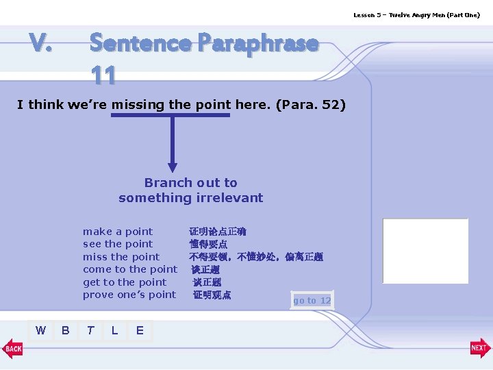 Lesson 5 – Twelve Angry Men (Part One) V. Sentence Paraphrase 11 I think