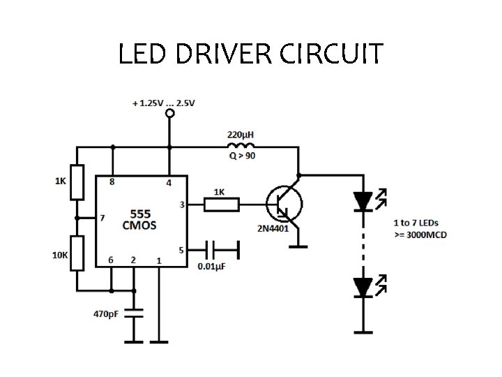 LED DRIVER CIRCUIT 