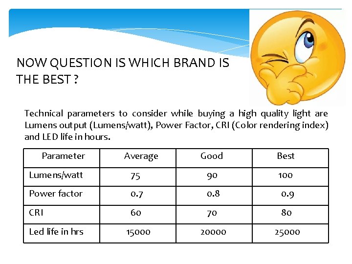 NOW QUESTION IS WHICH BRAND IS THE BEST ? Technical parameters to consider while