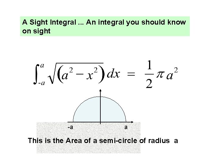 A Sight Integral. . . An integral you should know on sight -a a A Sight Integral. . . An integral you should know on sight -a a