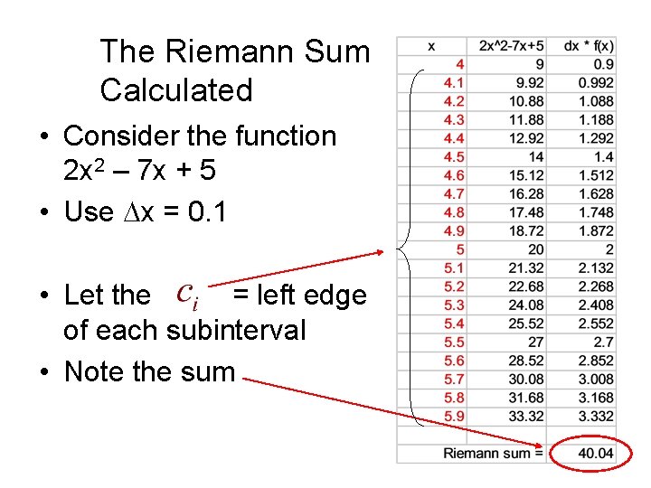 The Riemann Sum Calculated • Consider the function 2 x 2 – 7 x The Riemann Sum Calculated • Consider the function 2 x 2 – 7 x