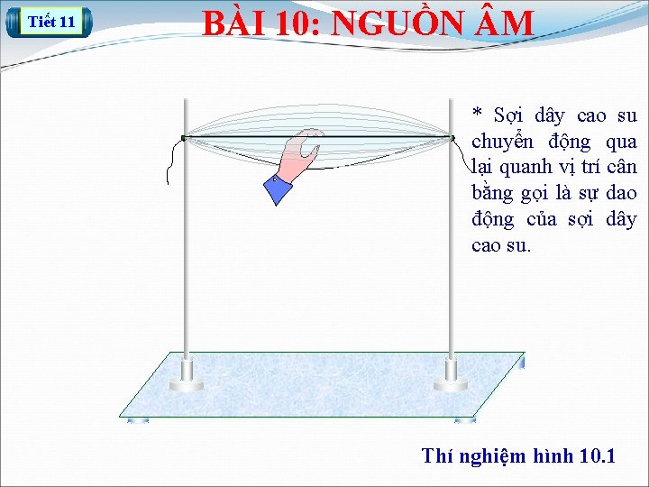 Tiết 11 BÀI 10: NGUỒN M * Sợi dây cao su chuyển động qua