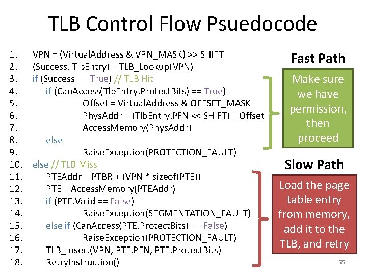 TLB Control Flow Psuedocode 1. 2. 3. 4. 5. 6. 7. 8. 9. 10.