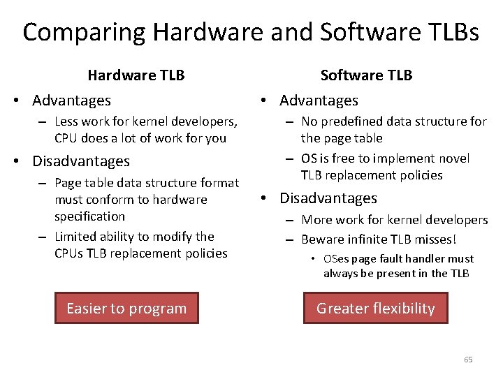Comparing Hardware and Software TLBs Hardware TLB • Advantages – Less work for kernel