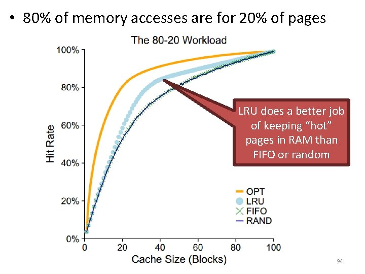  • 80% of memory accesses are for 20% of pages LRU does a