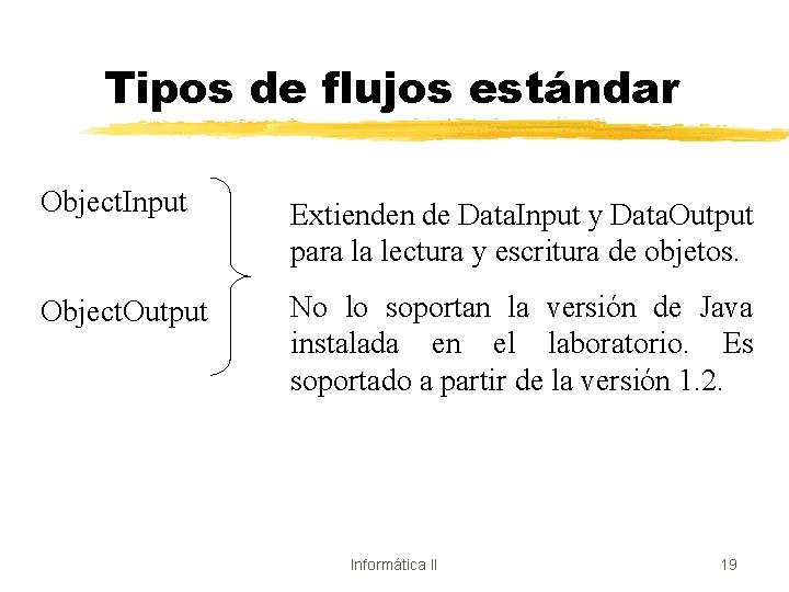 Tipos de flujos estándar Object. Input Extienden de Data. Input y Data. Output para