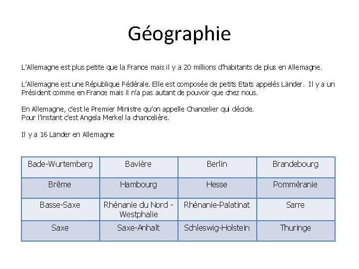 Géographie L’Allemagne est plus petite que la France mais il y a 20 millions