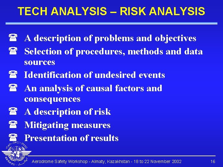 TECH ANALYSIS – RISK ANALYSIS ( A description of problems and objectives ( Selection