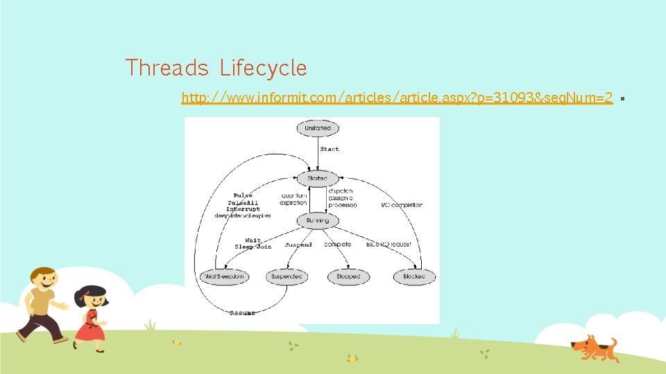 Threads Lifecycle http: //www. informit. com/articles/article. aspx? p=31093&seq. Num=2 § 