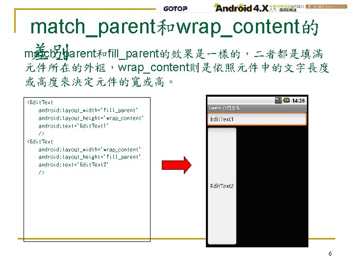 match_parent和wrap_content的 match_parent和fill_parent的效果是一樣的，二者都是填滿 差別 元件所在的外框，wrap_content則是依照元件中的文字長度 或高度來決定元件的寬或高。 <Edit. Text android: layout_width="fill_parent" android: layout_height="wrap_content" android: text="Edit. Text