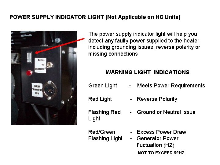 POWER SUPPLY INDICATOR LIGHT (Not Applicable on HC Units) The power supply indicator light