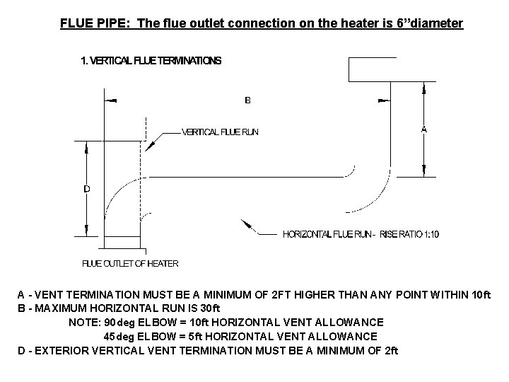 FLUE PIPE: The flue outlet connection on the heater is 6”diameter A VENT TERMINATION