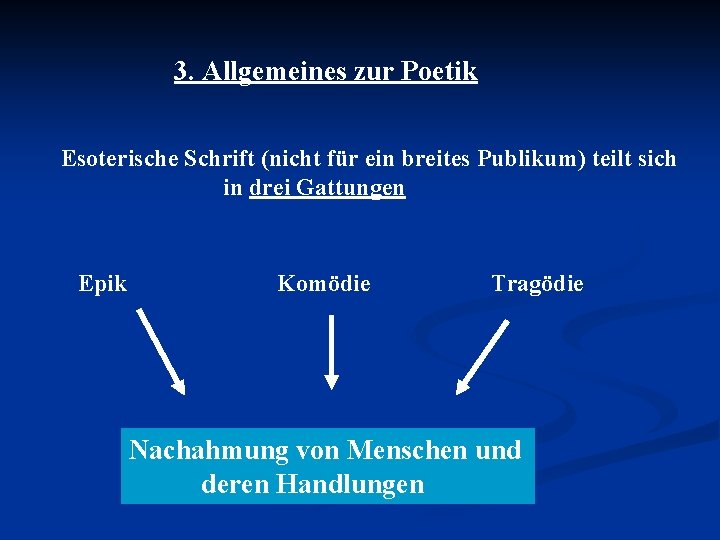 3. Allgemeines zur Poetik Esoterische Schrift (nicht für ein breites Publikum) teilt sich in 3. Allgemeines zur Poetik Esoterische Schrift (nicht für ein breites Publikum) teilt sich in