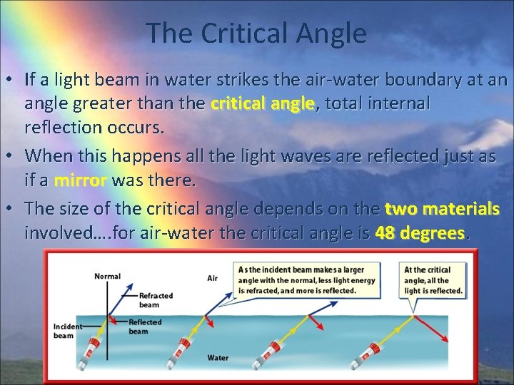 The Critical Angle • If a light beam in water strikes the air-water boundary