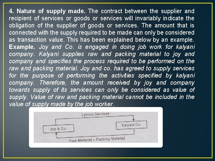 4. Nature of supply made. The contract between the supplier and recipient of services