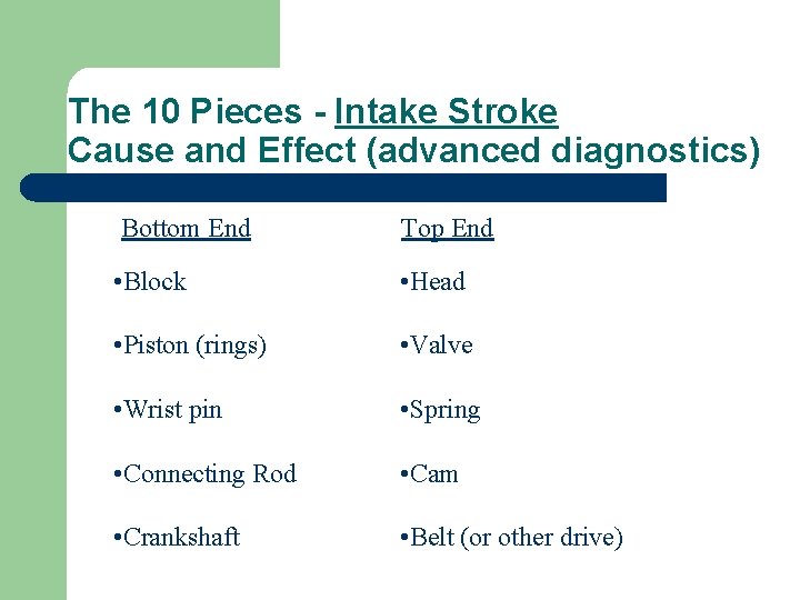 The 10 Pieces - Intake Stroke Cause and Effect (advanced diagnostics) Bottom End Top