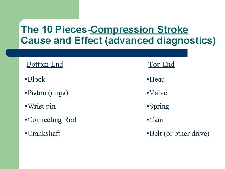 The 10 Pieces-Compression Stroke Cause and Effect (advanced diagnostics) Bottom End Top End •