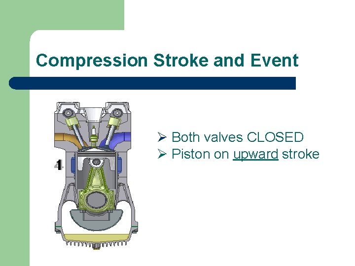 Compression Stroke and Event Ø Both valves CLOSED Ø Piston on upward stroke 