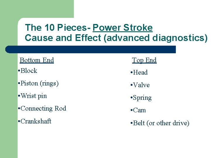 The 10 Pieces- Power Stroke Cause and Effect (advanced diagnostics) Bottom End • Block