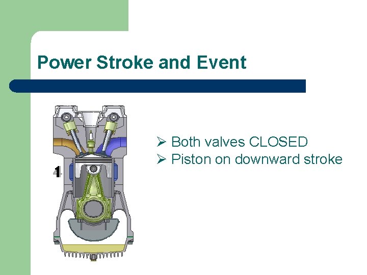 Power Stroke and Event Ø Both valves CLOSED Ø Piston on downward stroke 