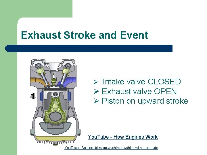 Exhaust Stroke and Event Ø Intake valve CLOSED Ø Exhaust valve OPEN Ø Piston