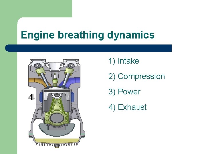 Engine breathing dynamics 1) Intake 2) Compression 3) Power 4) Exhaust 
