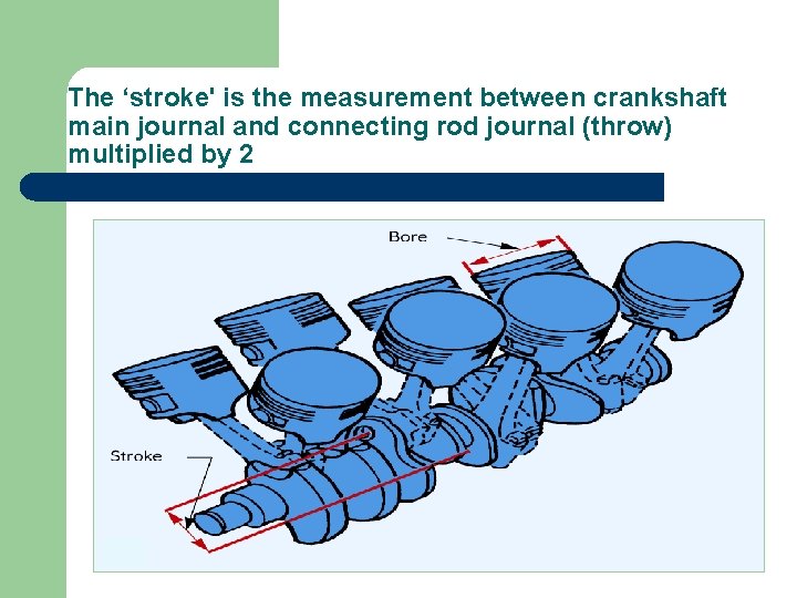 The ‘stroke' is the measurement between crankshaft main journal and connecting rod journal (throw)