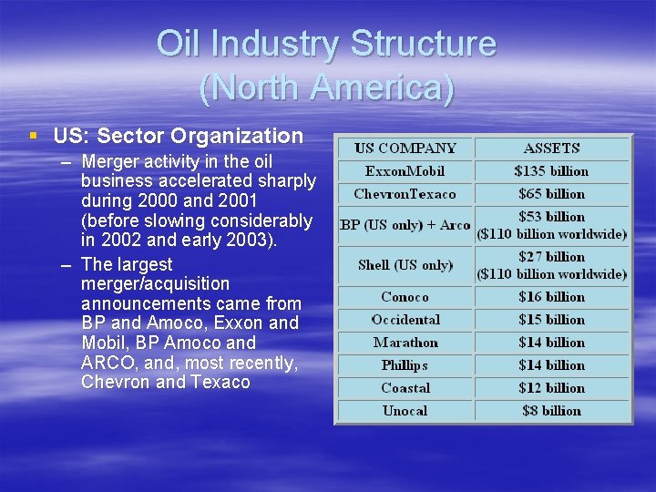 Oil Industry Structure (North America) § US: Sector Organization – Merger activity in the