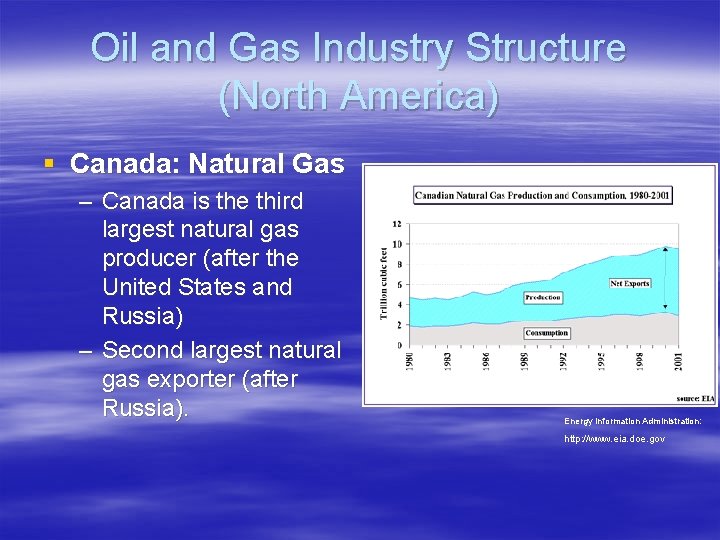 Oil and Gas Industry Structure (North America) § Canada: Natural Gas – Canada is