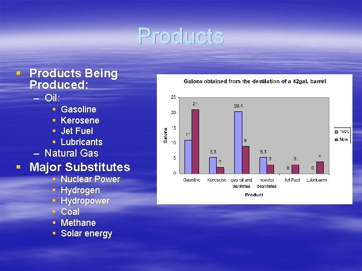 Products § Products Being Produced: – Oil: § § Gasoline Kerosene Jet Fuel Lubricants