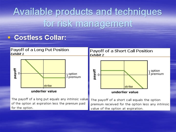 Available products and techniques for risk management § Costless Collar: 