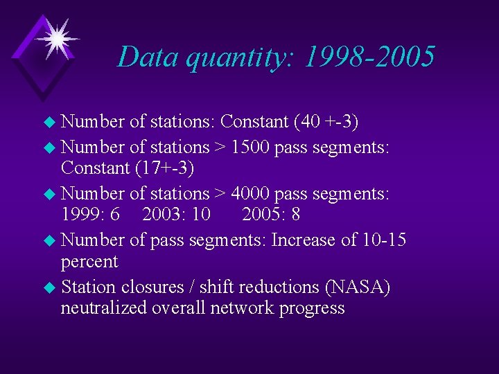 Data quantity: 1998 -2005 u Number of stations: Constant (40 +-3) u Number of