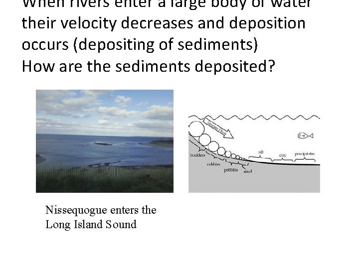 When rivers enter a large body of water their velocity decreases and deposition occurs
