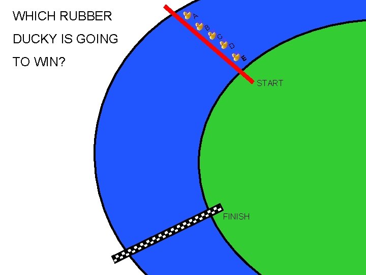 WHICH RUBBER DUCKY IS GOING TO WIN? A B C D E START FINISH